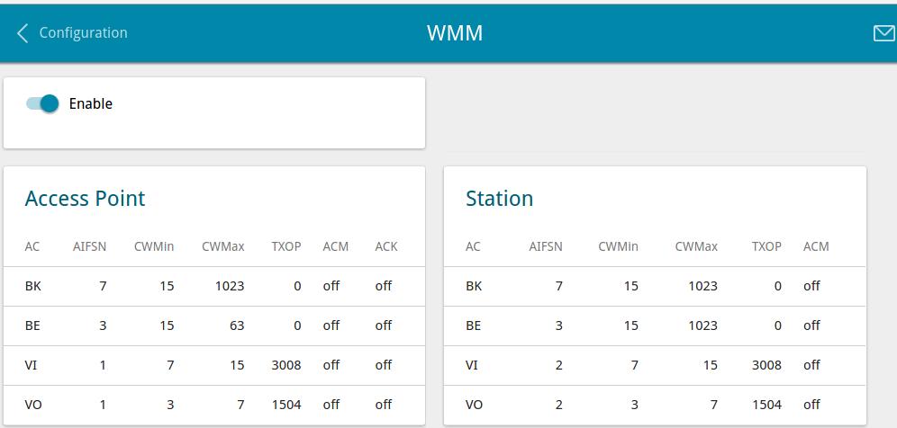 WMM On the Wi-Fi / WMM page, you can enable the Wi-Fi Multimedia function. The WMM function implements the QoS features for Wi-Fi networks.