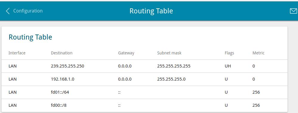 Routing Table The Statistics / Routing Table page displays the information on routes.