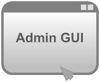 Management Interfaces Graphical User Interface (GUI) Offers administrator full cluster