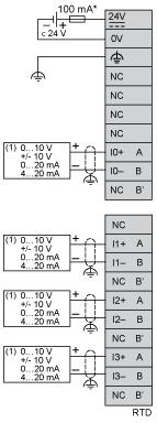 Connections and Schema Analogue Input Module Wiring