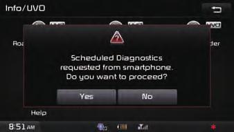 Scheduled Diagnostics If you have set up Scheduled Diagnostics on your UVO eservices App, a vehicle diagnostics check will automatically start on the day you selected.