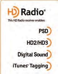 Program Service Data : Contributes to the superior user experience of HD Radio Technology. Presents song name, artist, station IDs, HD2/HD3 Channel Guide, and other relevant data streams.