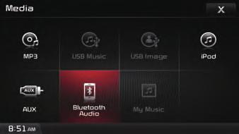 Bluetooth Audio Mode Using % OXHW RRW K Audio Mode Bluetooth Audio Mode can be used only when a Bluetooth Audio mode capable device has been connected.