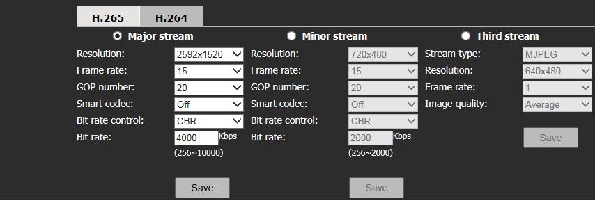 RTSP Settings From Network Settings, RTSP tab, the RTSP streams are configured. The RTSP stream is accessed through the following links when Allowed anonymity is turned on.