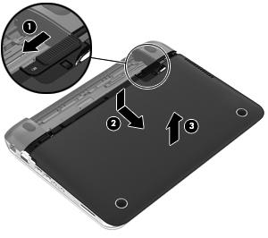 5. Lift the door to remove it (3). 6. Lift the hard drive cable connector (1) until it disconnects from the computer. 7.