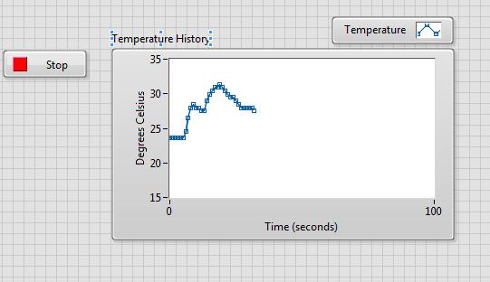Exercise 4: Create a Temperature History monitoring using with While loop.