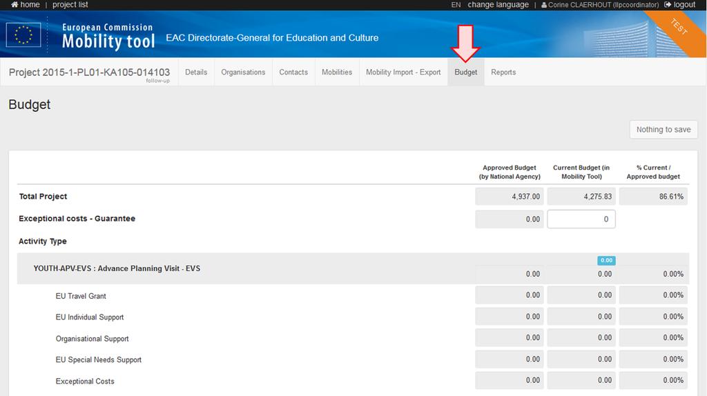 Click the "Budget" tab. Check the Budget tab to view the summary of the project budget as entered under each mobility.