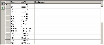 Each column of the table can be sorted in increasing or decreasing order by clicking on the relevant column heading.