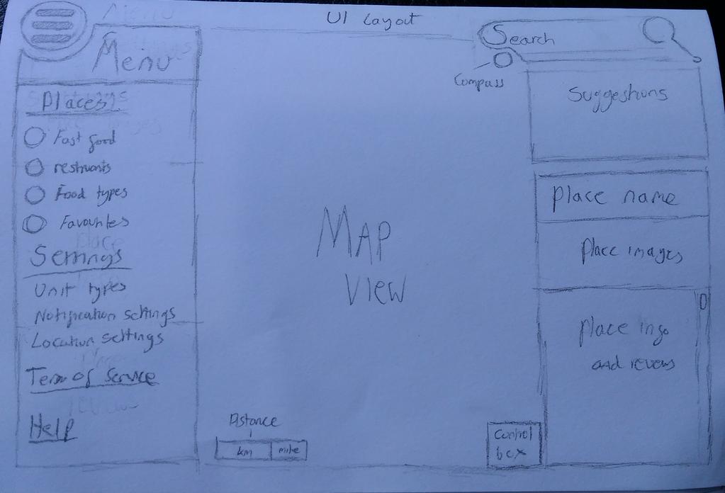 Now, I need to begin laying out a rough idea for how I wanted the user to navigate the application, so i needed to come up with a rough design for the UI layout.