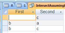 Accounting For NULLs (Perhaps Semantically Incorrectly) SELECT DISTINCT * FROM R WHERE EXISTS (SELECT * FROM S WHERE (R.First = S.First AND R.Second = S.Second) OR (R.First IS NULL AND S.