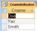 Queries On A Single Table Find Cname for all customers who are