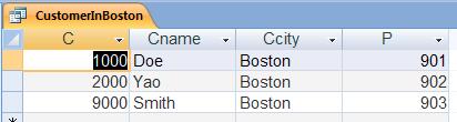 Queries On A Single Table Find full data on every customer located in Boston: SELECT * FROM Customer WHERE