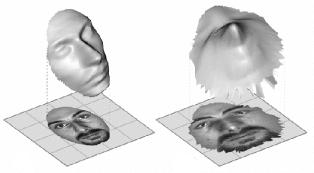3D Expression Invariant Recognition Treats face as a