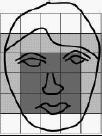Knowledge-based methods Multi-resolution focus-ofattention approach Level 1: apply the rule the center part of the face has 4 cells with a basically