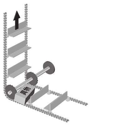 Application Examples Chain Breakage Protection for Conveyors 2 can use standardized CT!
