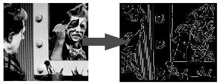 Possible image features 1) Edge fragments: 2) Edge structures (lines): 3) General interest points: Edge Detector Introduction Edge detection: find pixels at large changes in intensity Much historical