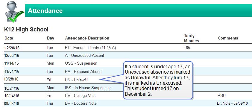 Click and a list of any infractions that happened this school year displays. Graduation Progress Click to follow the progress your student has made towards graduation.
