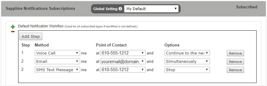 4. Select a Point of Contact: If you selected Email in the Method column, any email addresses you provided display in the drop-down.