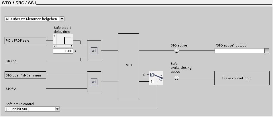 Commissioning 5.11 Setting basic functions Procedure with Startdrive To interconnect the "STO active" checkback signal, proceed as follows: 1. Select the button for the feedback signal.