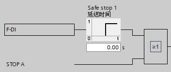 Parameter p9652 p1135 Description Safe Stop 1