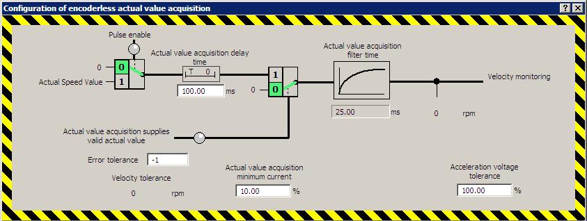 Commissioning 5.12 Setting extended functions 5. Press the "Configuration actual value sensing" button.