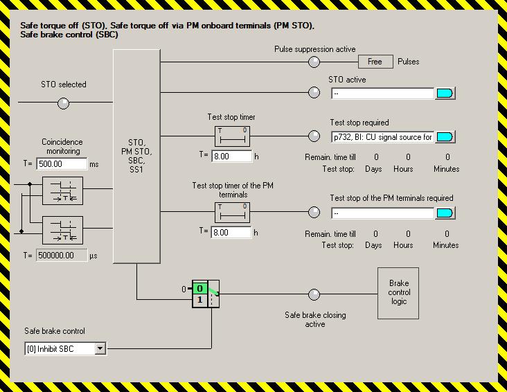The Safety basic functions (PM STO) button appears in STARTER. 2. Press the "Safety basic functions (PM STO)" button. 3.