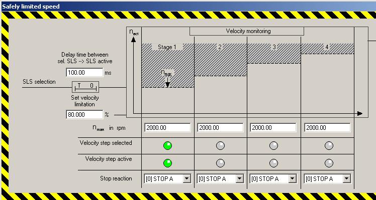 (SAM)/delay time 2. Select the SLS safety function. 3. The delay time only appears if you have selected acceleration monitoring (SAM).