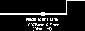 The redundant-mode supports auto-recover function.