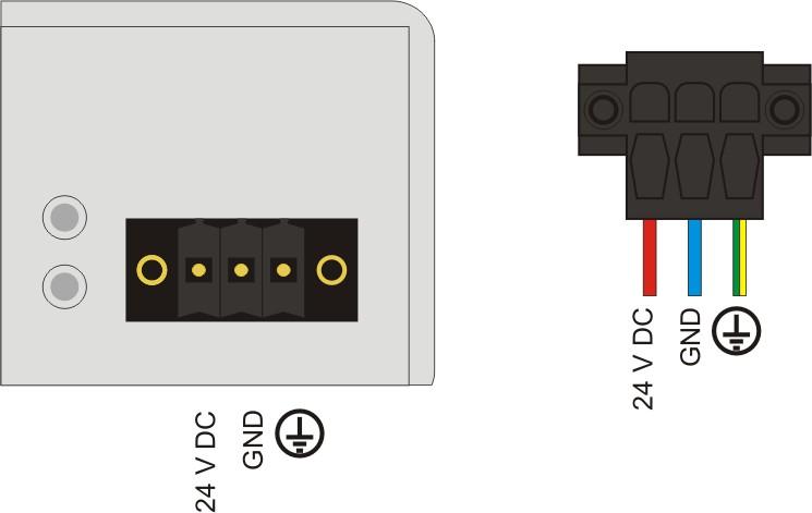 3.1 UL requirements Danger For the compliance of the UL requirements the USB-Extender-Rx should only be supplied by a 24 V DC supply voltage, supplied by an isolating source and protected by means
