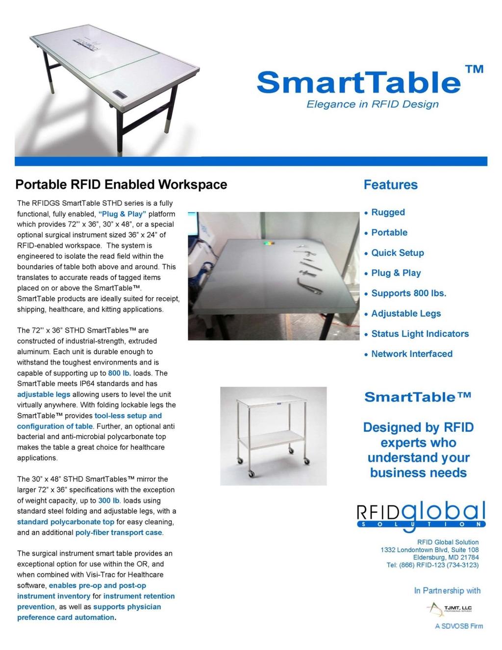 18. APPENDIX G: SLIN 0007 PRFID SMART TABLE Not all listed options are included in