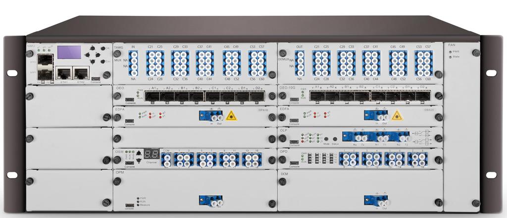 01 Overview About the Features Efficient Usage Supports up 18 to 96 wavelengths, dual fiber bi-directional transport Equipped with Network Management Unit and intergrated module cards (WDM Mux Demux,