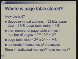 (Refer Slide Time: 30:02) Let us take some typical example. Suppose virtual address is 32 bits, page size is 4 kilobytes and each page table entry is 4 bytes.