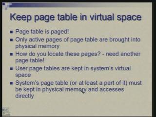 (Refer Slide Time: 40:00) Lastly, we can think of keeping the page table itself in the virtual memory.