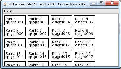 15 3 Place your pointer over a rank to display the CPU usage, memory usage, PID, and nice value for the rank on the machine.