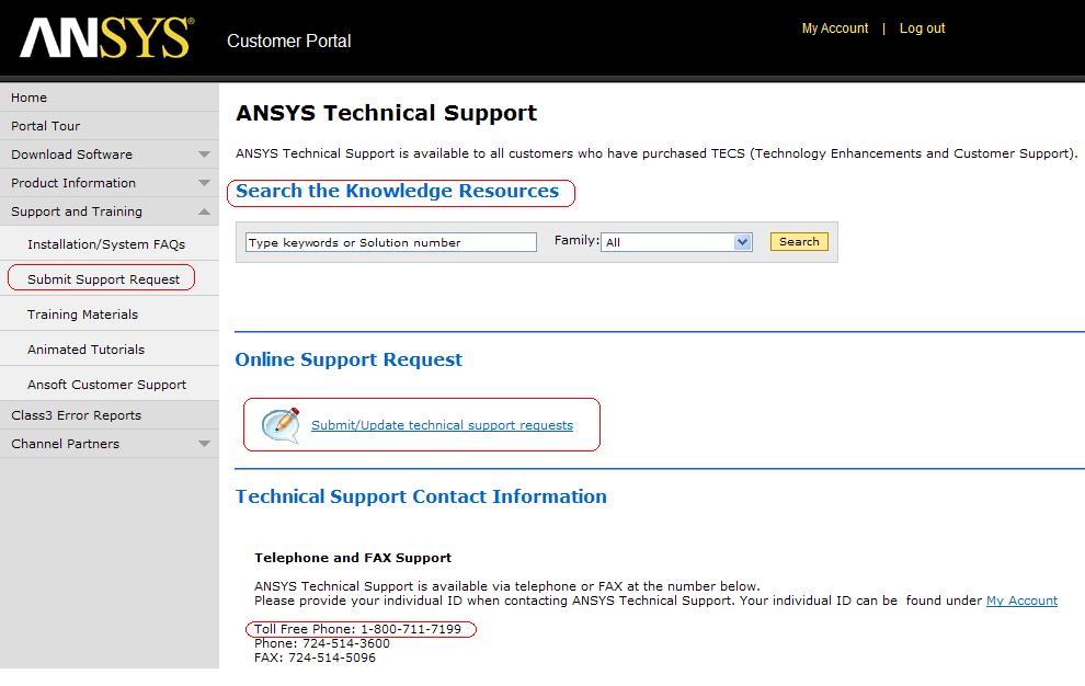 Contacting ANSYS for Technical Support or