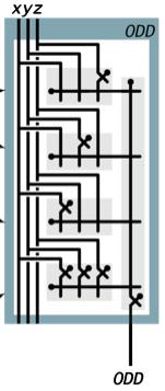 [AND, OR, NOT] Boolean circuit