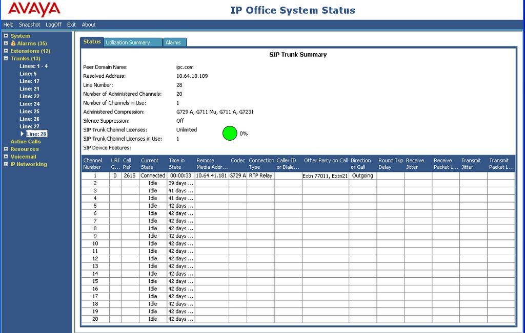 7. Verification Steps This section provides the tests that can be performed to verify proper configuration of Avaya IP Office and IPC Unigy. Establish a call between Avaya IP Office and IPC Unigy.