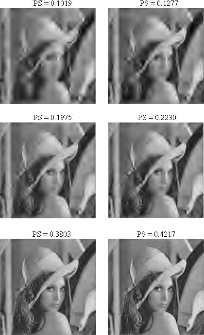 Wavelet image coding measurement 2427 7 Conclusion Our quality evaluation system make a great part of a great project concerning the real time video coding and quality assessing in a wireless GSM