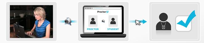 7 REGISTER WITH PROCTORU ProctorU is a live online proctoring (invigilation) service for test takers taking exams online.