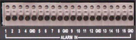 5. Alarm Inputs & Relay Outputs Pin Descriptions 1 1 12 < Alarm Inputs Pin > < Relay Outputs Pin > Pin NO. Pin description Pin NO.