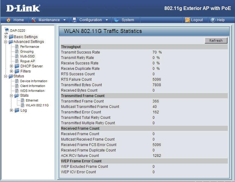 Home > Status > Stats > WLAN802.11G WLAN 802.11g Traffic Statistics: This page displays 802.