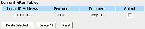 3. Check the option Enable IP Filtering to enable the IP Filtering. 4. Enterthe IP Address that you want to be deniedin Local IP Address field. 5. From the Protocol drop-down list, select UDPsetting.