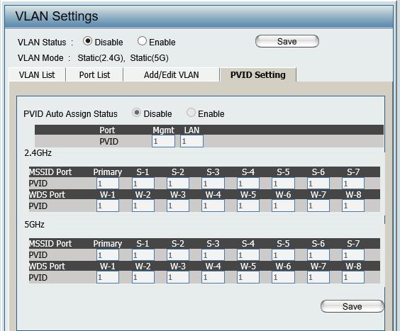 PVID Settings The PVID Setting tab is used to enable/disable the Port VLAN Identifier Auto Assign Status as well as to configure various types of PVID settings.