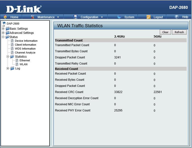 WLAN Traffic Statistics Displays throughput, transmitted frame, received frame, and WEP frame error information for the AP network.
