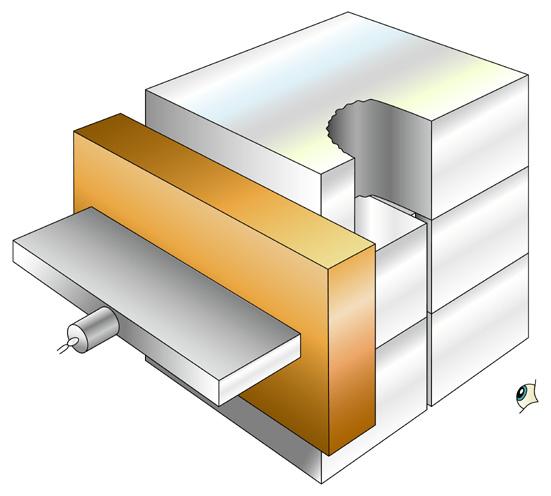 Mesh Movement (4) Tantalum or aluminium foil