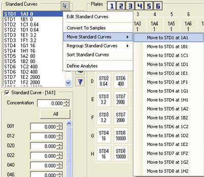 Move Standards Click button on the Standard Curve list or right click on the standard in Standard Curve list to show Standard Popup Menu. Select one to move a standard to a new well.