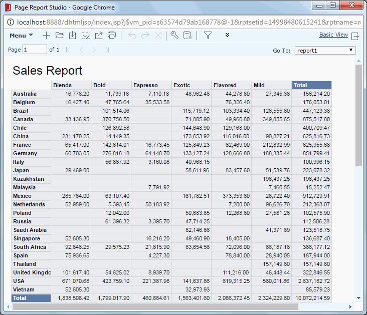 7. Click Menu > File > Rename Report Tab. In the Rename Report Tab dialog, enter Sales as the report tab name, then click OK. 8. Click the Save button on the toolbar.
