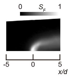 outgoing flows from the cut out part into the duct, and separation line inside the cavity in the computational results (Fig. 5) are very similar to those in the oil flow visualization results (Fig.