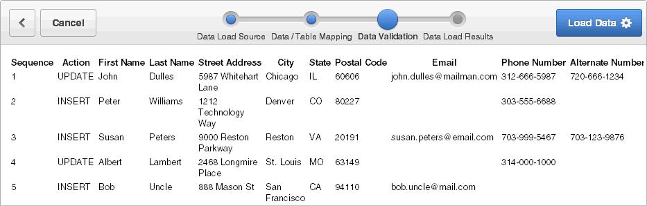 Copying and Pasting Data into Your Application 5. For Data/Table Mapping: a. Column Mapping - Indicates the destination column name. To change the column name, select a new column name from the list.