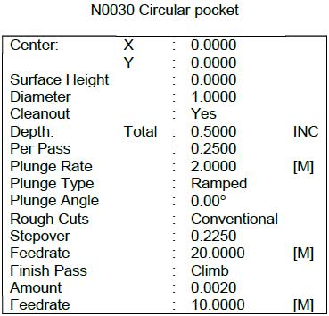 F6 Circ. Pocket Start with the 1.0000-inch diameter circular pocket.